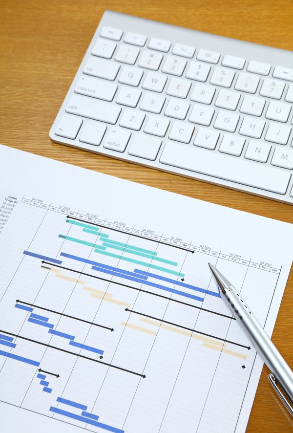 Guide complet sur la gestion de projet pour 2024